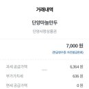 단양마늘만두 이미지