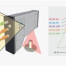 (주)은빈개발 이미지
