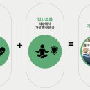 그루밍포유 이미지