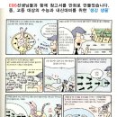 멘토스에듀입시학원