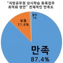 일선 이미지