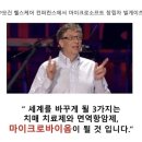 비즈니스코리아