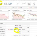 성문자동차 이미지