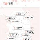 타이어직매장터미널 이미지