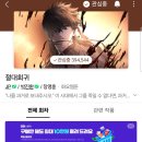 이번주 폼 좋은 네이버 웹툰들 후기 이미지
