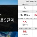 갑천탑공인중개사사무소 이미지