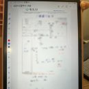 해피투어여행사 | W-8 신혼여행 계약(팜투어&amp;해피투어)