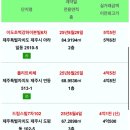 애월휴빌리지 이미지