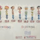 동대문 철판순대곱창 이미지
