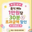 키윙키즈카페 네이버블로그