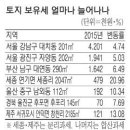 송림자동차정비 이미지
