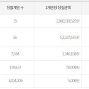 흥양슈퍼