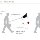 UKS에너지 네이버블로그