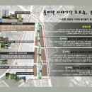 송정어린이공원 이미지