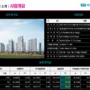 (주)삼일개발 이미지