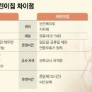 늘봄어린이집 이미지