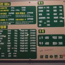삼겹1번지