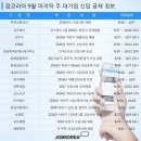 한화첨단소재(주) 이미지