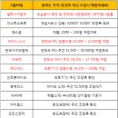 일진산업이엔티(주) 이미지