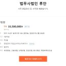 법무사법인루안 - 달서구 장산로 42 | 법무사법인루안