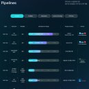 바이오랩 이미지