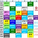 아&빈요가