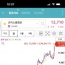 코아스템켐온(주) 이미지