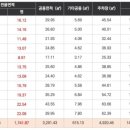남산환경 이미지