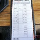 신라해장국 (장안점) 이미지