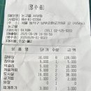사당1동먹자골목상점가 | 사당1동 먹자골목의 육해공 맛집-논고을 소갈비살은 못먹었는데 지난번 가서 생오리로스를 맛있게 먹은...