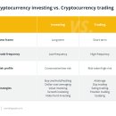 암호화폐 거래 vs. 암호화폐 투자: 주요 차이점 설명 이미지