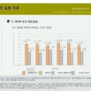 유황돼지 이미지