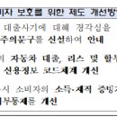 자동차 금융사기 관련 소비자 유의사항 안내 및 피해 예방을 위한 제도개선 방안 마련 이미지