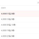 나이스빌 네이버블로그