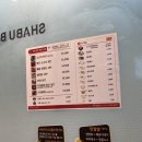 [일산] 정발산역 맛집, 업무 스트레스엔 역시 ㅅㅂㅅㅂ(샤브샤브)... 샤브보트 후기!