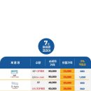 렌즈포유 네이버블로그