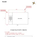 서초빌딩5 이미지