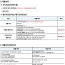 파티파티노래뮤비방