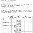 광장37호 이미지