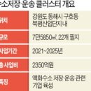 동해무역&수산 이미지