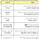 에이블랭크 이미지