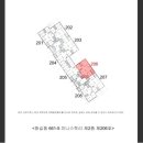 지니스토리