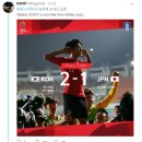 UK] 토트넘 공식 트위터 "손흥민 축하한다!" 폭풍 댓글 이미지