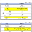 에이치에스피 이미지