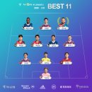 2020 K리그1 서울vs상주 이미지