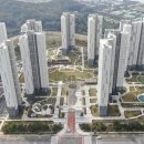 동원건설