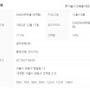 삼익그린맨션아파트 이미지