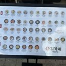 김가네상동역점