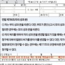 김*인 네이버블로그