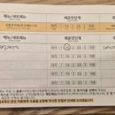 아비꼬 롯데백화점 대전점